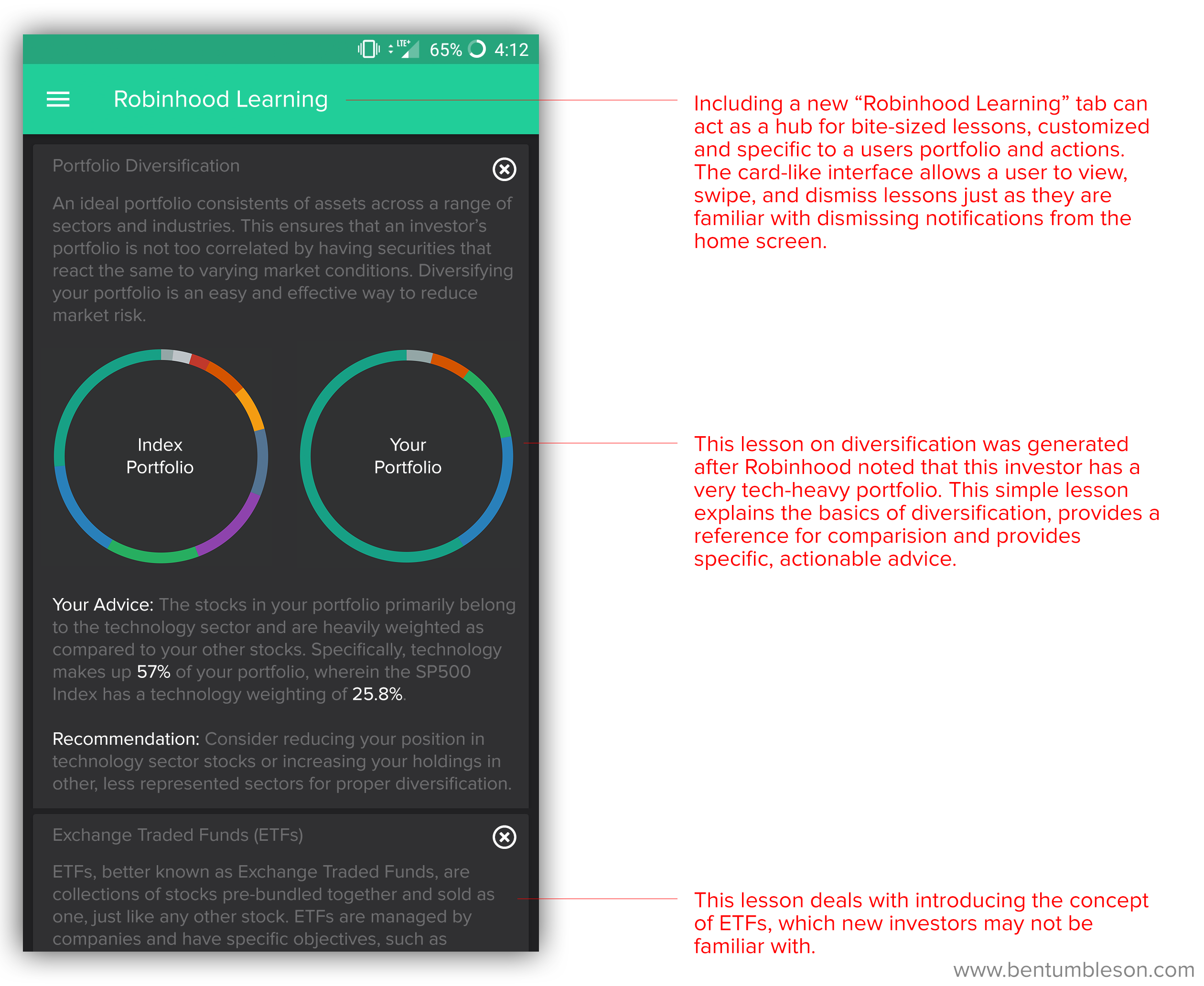 Empowering Investors With Robinhood