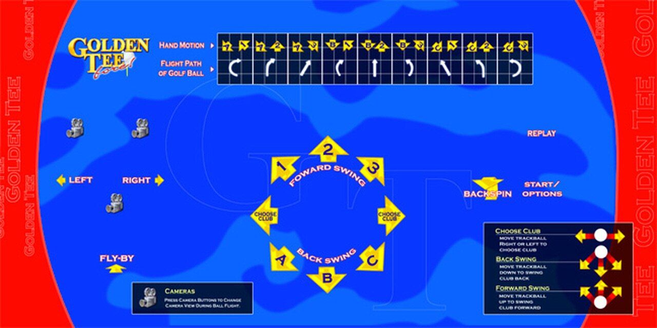 Building a Golden Tee Fore Cabinet: Part 1 - Idea and Design